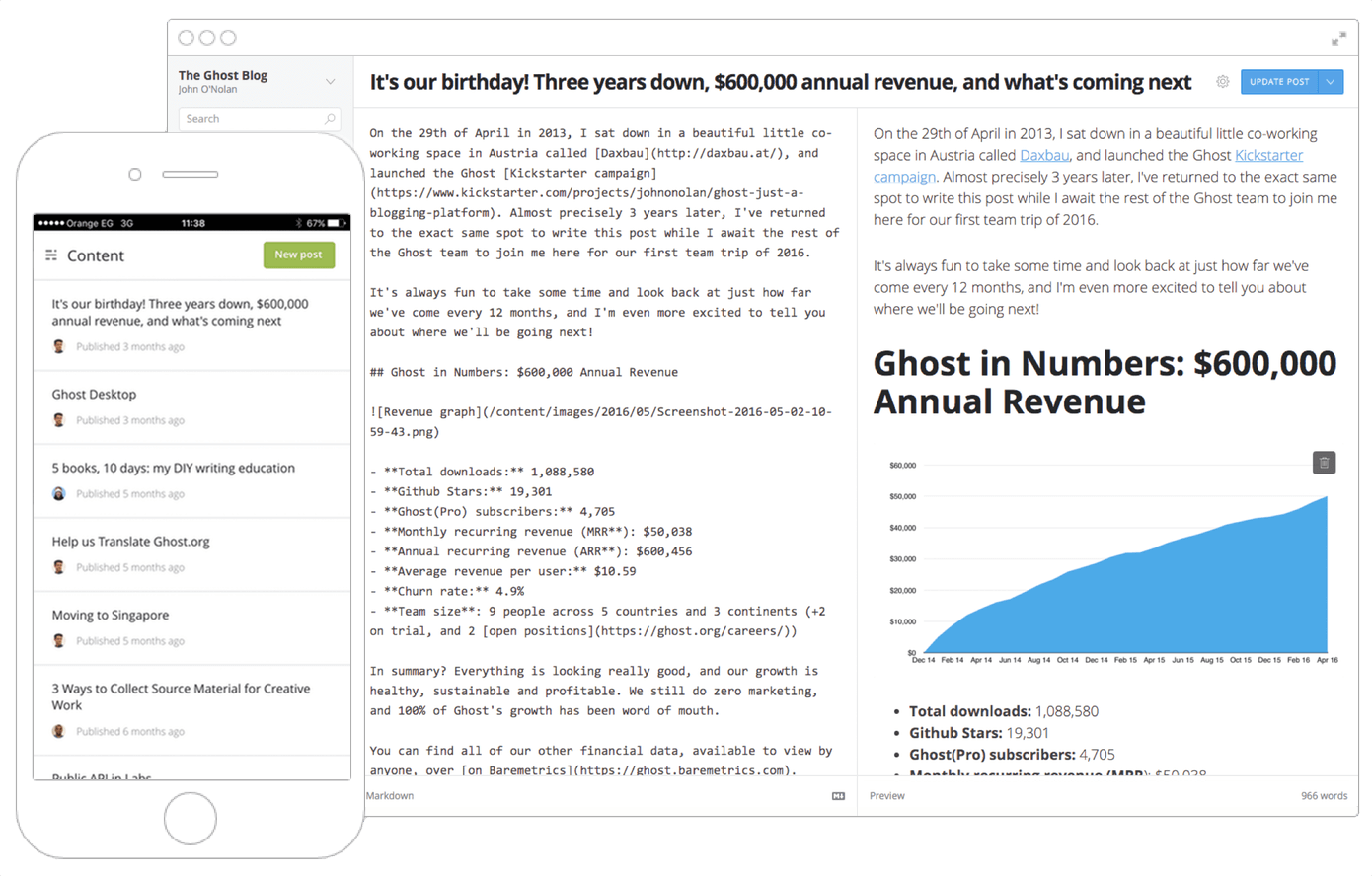 Installing Ghost *OR* Why Every Site Should Be Encrypted